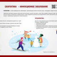 Профилактика скарлатины