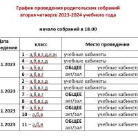 График проведения родительских собраний вторая четверть 2023-2024 учебного года