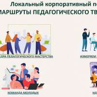 Локальный корпоративный портал